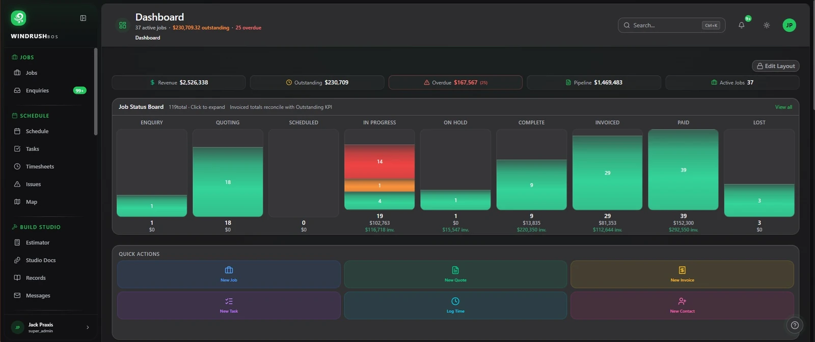 The Windrush BOS dashboard: revenue, outstanding, overdue and pipeline totals, a job status board from enquiry to paid, and quick actions for new jobs, quotes and invoices.
